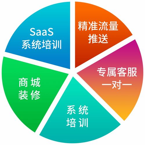 樂膠網蘇州運營中心盛大啟動，開啟網絡運營服務新篇章